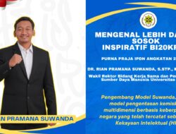 Mengenal Lebih Dalam Dr. Rian Pramana Suwanda, BI20KRAT Muda yang berkiprah di Dunia Akademik, Birokrasi, dan Pengabdian