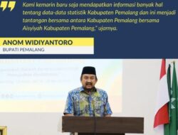Darurat Pernikahan Dini, Bupati Pemalang Gandeng Aisyiyah Tekan Angka Statistik!