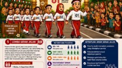 Kecamatan Randudongkal Gelar Lomba Gerak Jalan dan Gobak Sodor Meriahkan HUT RI ke-81