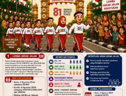 Kecamatan Randudongkal Gelar Lomba Gerak Jalan dan Gobak Sodor Meriahkan HUT RI ke-81