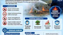 Polres Pemalang Ajak Masyarakat Waspada Karhutla di Musim Kemarau