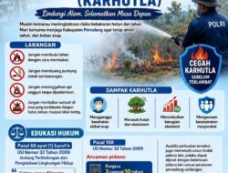 Polres Pemalang Ajak Masyarakat Waspada Karhutla di Musim Kemarau